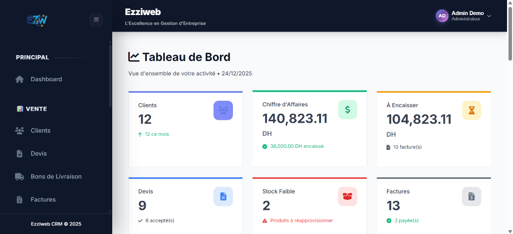 Business CRM